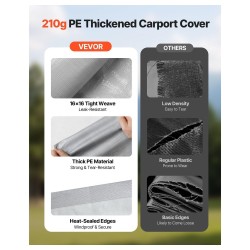 Heavy Duty 12x20 ft Replacement Carport Canopy - UV Resistant & Waterproof Tarp with Sidewalls