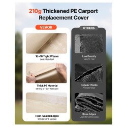 12x20 Ft Beige Carport Canopy Replacement - Heavy-Duty UV Resistant & Waterproof Shelter Tarp for 2-Car Garage